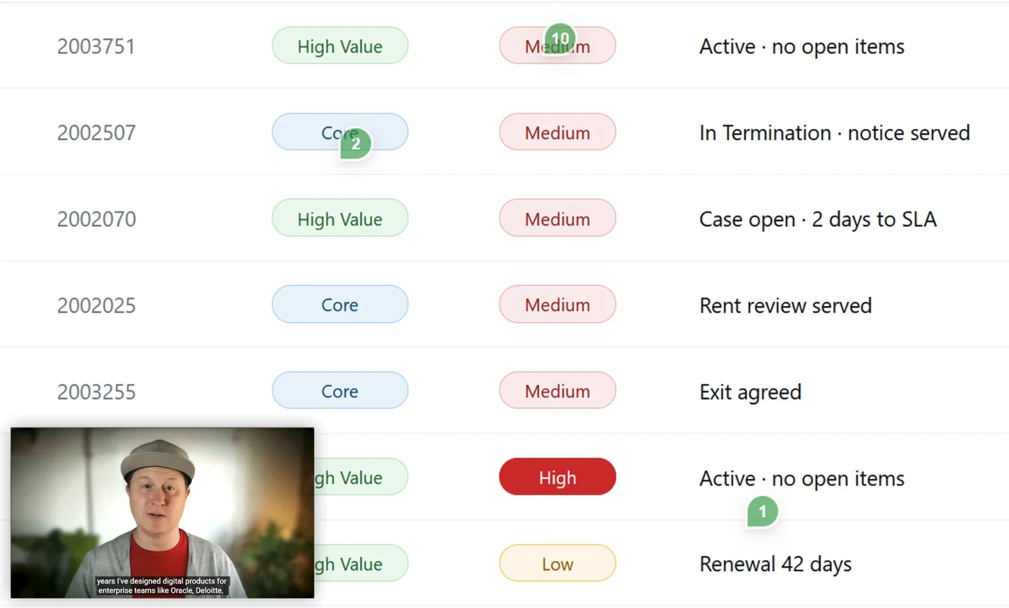 A comment box open on a row of the Accounts prototype, with Myles explaining in the picture-in-picture