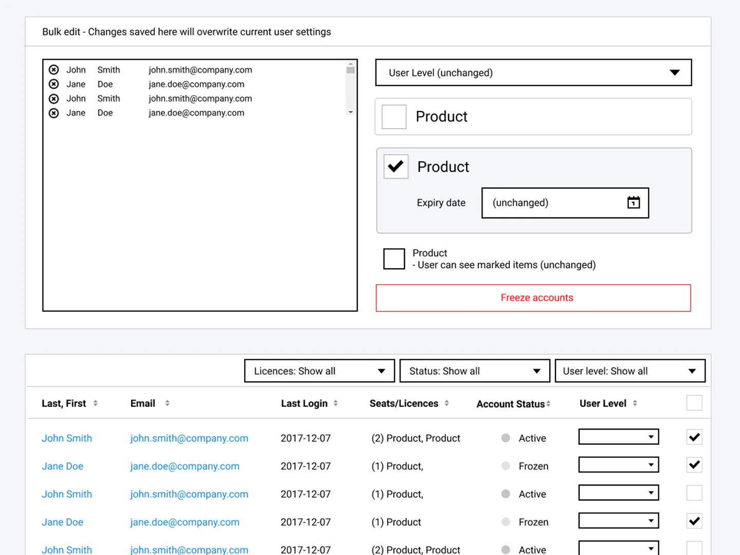 Software license management &ndash; procurement workflow view