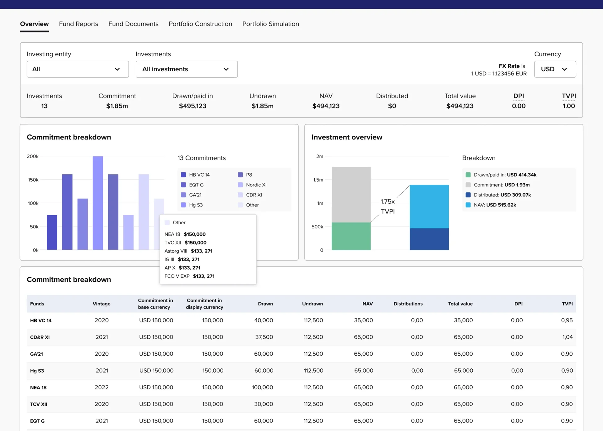Fund portfolio construction tool &ndash; portfolio overview tiles