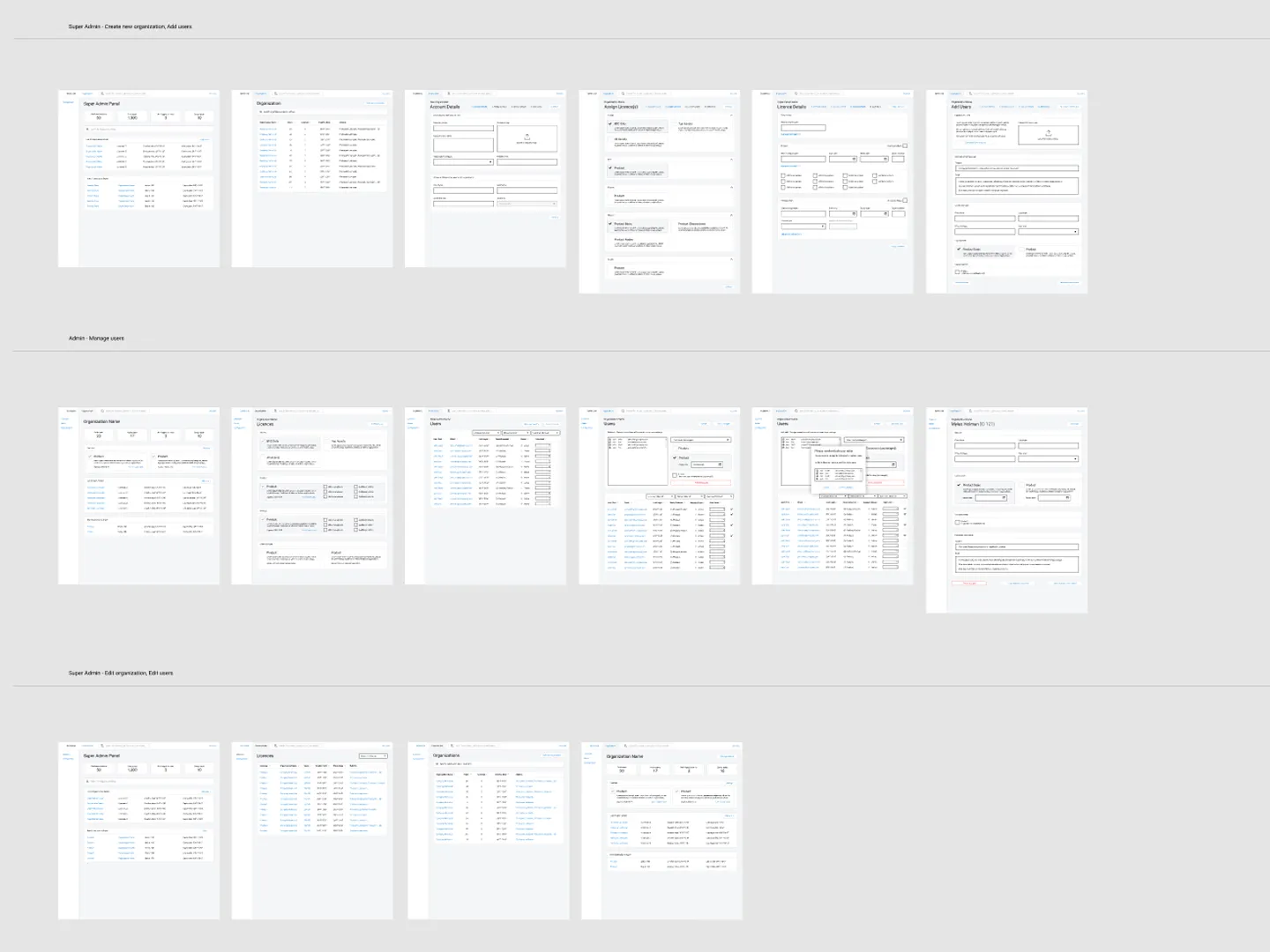 Software license management