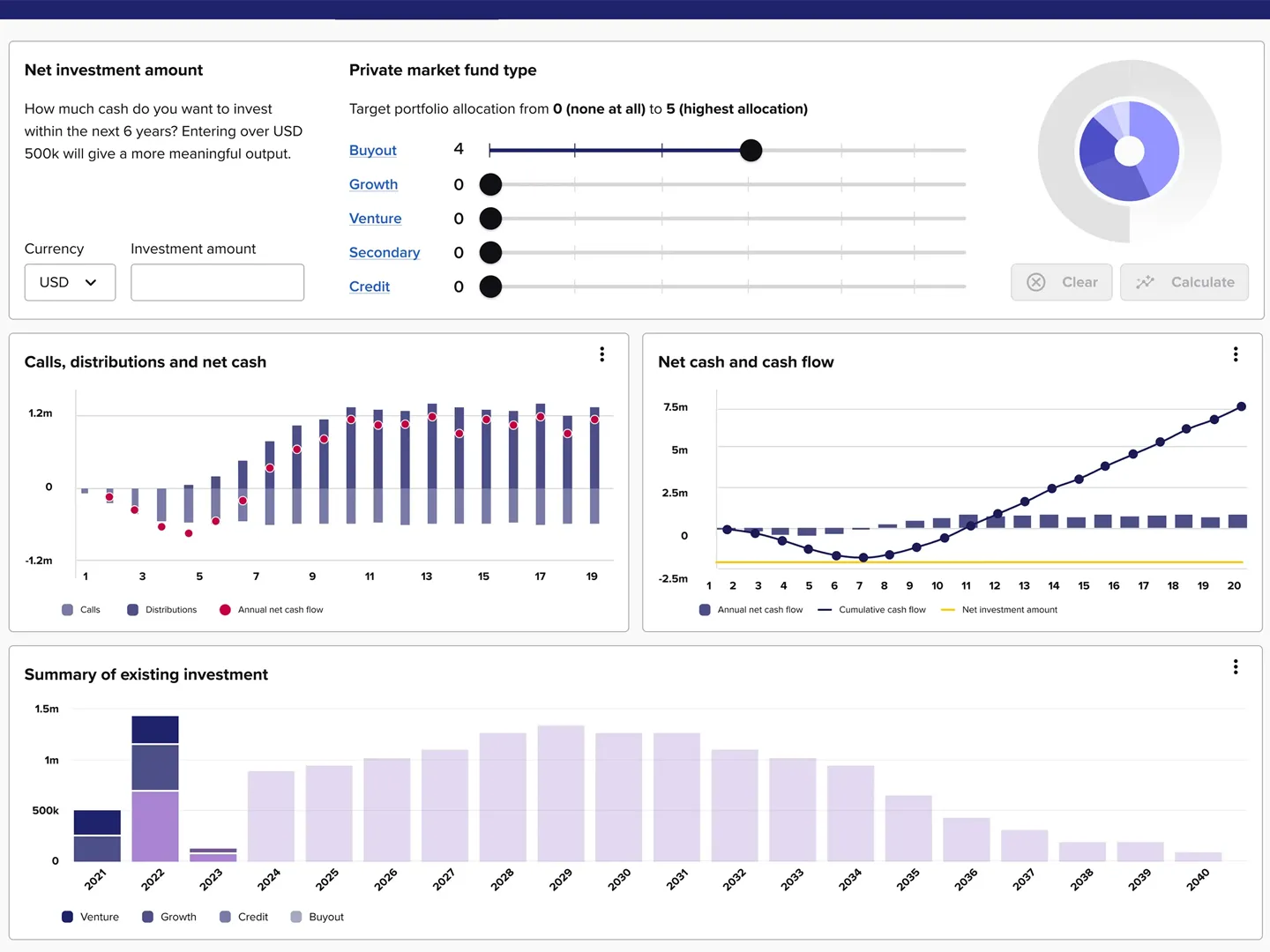 Fund portfolio construction tool